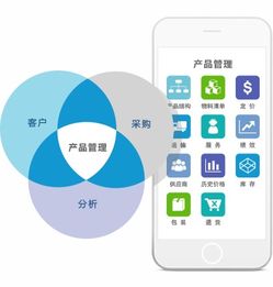 跨國企業(yè)一體化管理新選擇 高亞科技8manage系統(tǒng)解析
